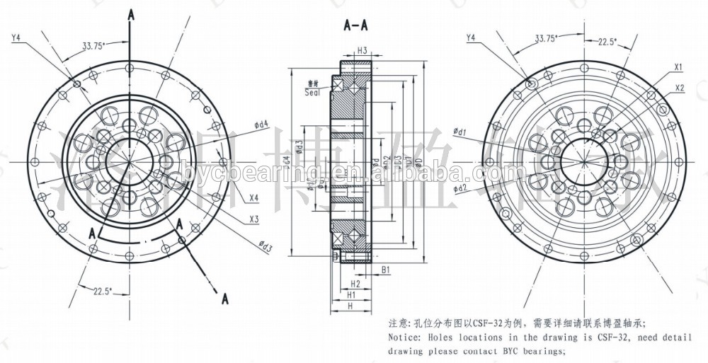 Cross Roller Bearing CSF CSG 1.jpg