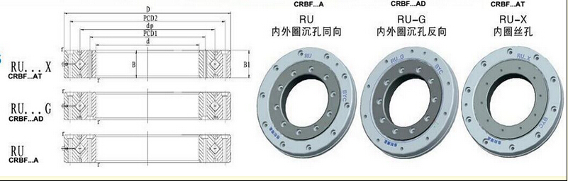 十大网投官方入口