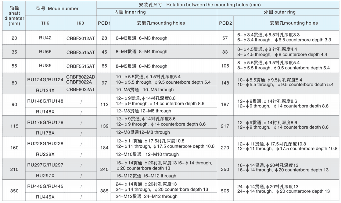 十大网投官方入口