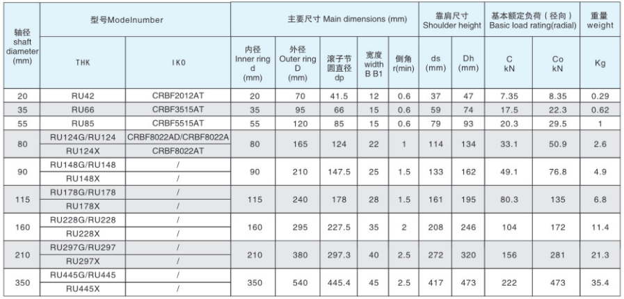 十大网投官方入口