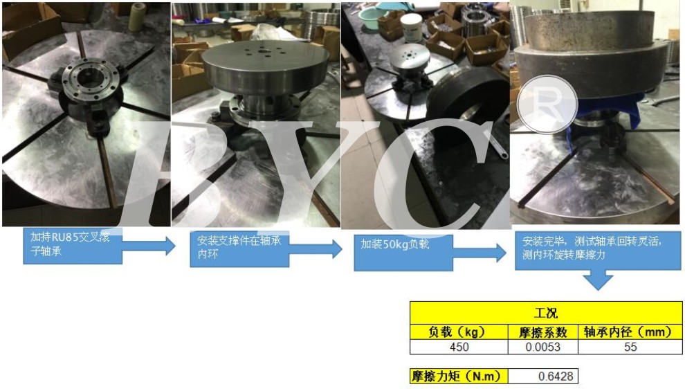 十大网投官方入口摩擦系数计算方式-BYC