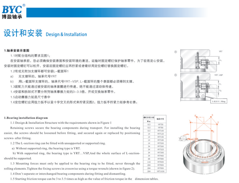 YRT转台轴承安装示意图