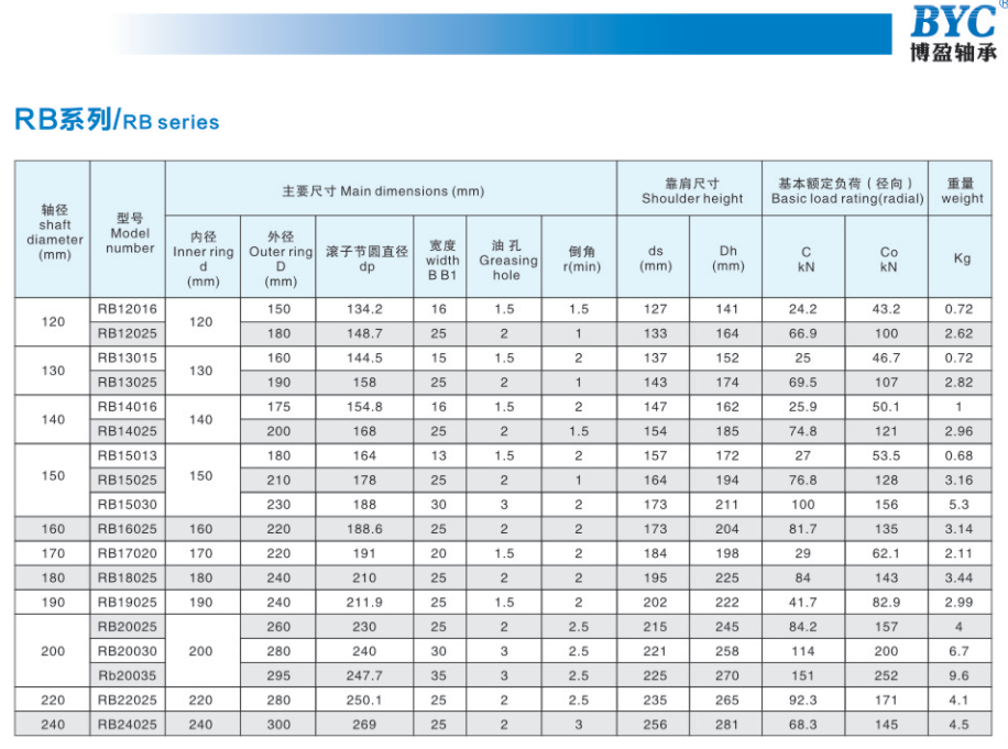 十大网投官方入口