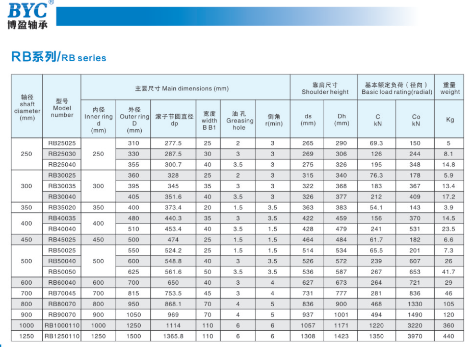 十大网投官方入口