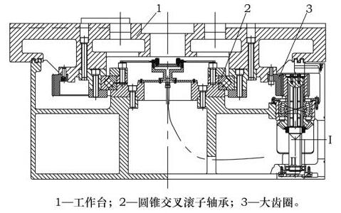 十大网投官方入口