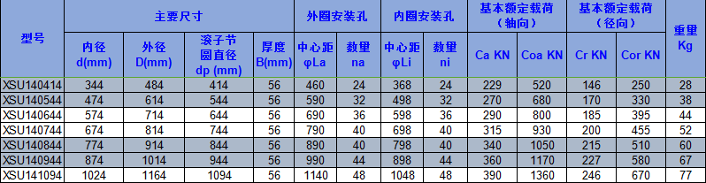 十大网投官方入口