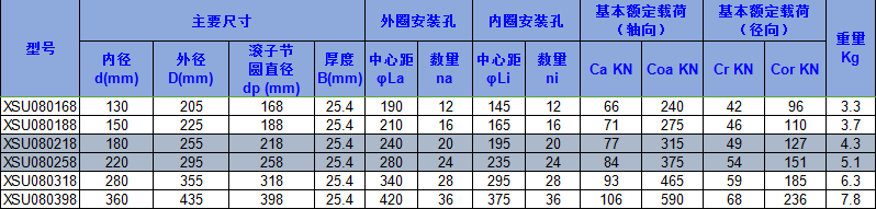 十大网投官方入口